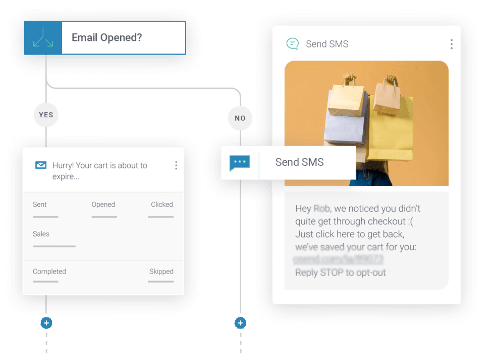 Hotcrm email-to-sms1